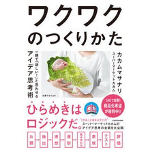 画像をギャラリービューアに読み込む, ワクワクのつくりかた