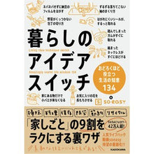 画像をギャラリービューアに読み込む, 暮らしのアイデアスイッチ