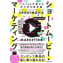 画像をギャラリービューアに読み込む, ショートムービー・マーケティング
