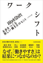 画像をギャラリービューアに読み込む, #J-WAVE #ワークシフト