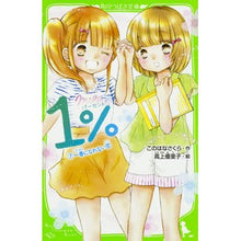 画像をギャラリービューアに読み込む, 1% 7 一番になれない恋