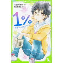 画像をギャラリービューアに読み込む, 1% 8 そばにいるだけでいい