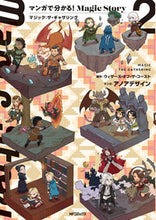 画像をギャラリービューアに読み込む, #アノアデザイン #マンガで分かる!MagicStory2