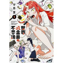 画像をギャラリービューアに読み込む, 世界八番目の不思議 1