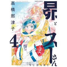 画像をギャラリービューアに読み込む, 昴とスーさん 4