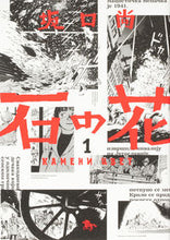 画像をギャラリービューアに読み込む, #坂口尚 #石の花1