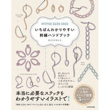画像をギャラリービューアに読み込む, いちばんわかりやすい刺繍ハンドブック