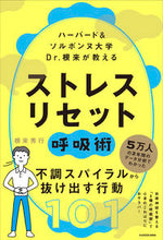 画像をギャラリービューアに読み込む, #根来秀行 #ストレスリセット呼吸術