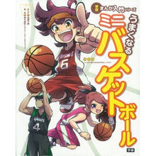 画像をギャラリービューアに読み込む, うまくなるミニバスケットボール