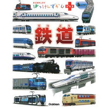 画像をギャラリービューアに読み込む, 鉄道