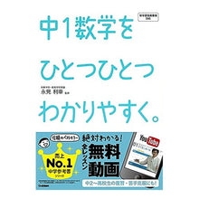 画像をギャラリービューアに読み込む, 中1数学をひとつひとつわかりやすく。