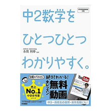 画像をギャラリービューアに読み込む, 中2数学をひとつひとつわかりやすく。