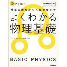 画像をギャラリービューアに読み込む, よくわかる物理基礎 新課程対応版