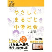 画像をギャラリービューアに読み込む, やさしくまるごと中学社会 DVD付