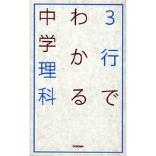 画像をギャラリービューアに読み込む, 3行でわかる中学理科
