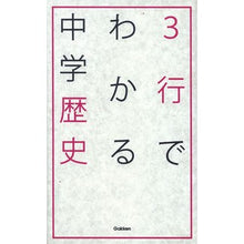 画像をギャラリービューアに読み込む, 3行でわかる中学歴史