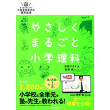 画像をギャラリービューアに読み込む, やさしくまるごと小学理科 DVD付