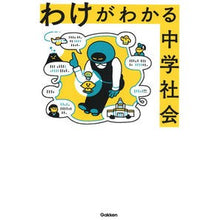 画像をギャラリービューアに読み込む, わけがわかる中学社会