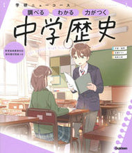 画像をギャラリービューアに読み込む, #ホン