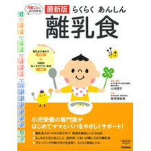 画像をギャラリービューアに読み込む, 最新版 らくらくあんしん離乳食
