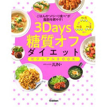 画像をギャラリービューアに読み込む, 3Days糖質オフダイエットビジュアルB