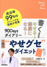 画像をギャラリービューアに読み込む, #工藤孝文 #90Daysダイアリー