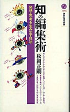 画像をギャラリービューアに読み込む, #松岡正剛 #知の編集術発想・思考を生み出す技法