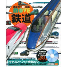 画像をギャラリービューアに読み込む, 鉄道 DVDつき