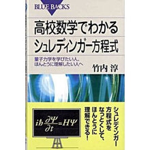 画像をギャラリービューアに読み込む, 高校数学でわかるシュレディンガー方程式