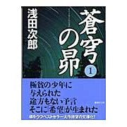 画像をギャラリービューアに読み込む, 蒼穹の昴 1
