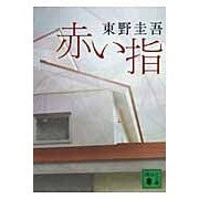 画像をギャラリービューアに読み込む, 赤い指