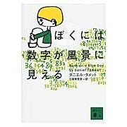 画像をギャラリービューアに読み込む, ぼくには数字が風景に見える