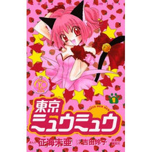 画像をギャラリービューアに読み込む, 東京ミュウミュウ 1