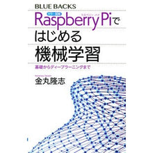 画像をギャラリービューアに読み込む, RaspberryPiではじめる機械学習