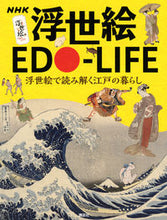 画像をギャラリービューアに読み込む, #講談社 #NHK浮世絵EDO-LIFE浮世絵で読