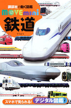 画像をギャラリービューアに読み込む, #講談社 #鉄道