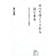 画像をギャラリービューアに読み込む, すべてはノートからはじまる