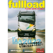 画像をギャラリービューアに読み込む, fullload 47