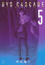 画像をギャラリービューアに読み込む, #中川海二 #DYSCASCADE5