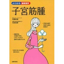 画像をギャラリービューアに読み込む, 子宮筋腫