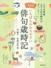 画像をギャラリービューアに読み込む, #辻桃子 #いちばんわかりやすい俳句歳時記増補版