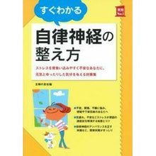 画像をギャラリービューアに読み込む, すぐわかる自律神経の整え方