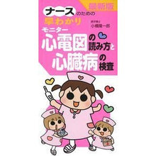 画像をギャラリービューアに読み込む, モニター心電図の読み方と心臓病の検査