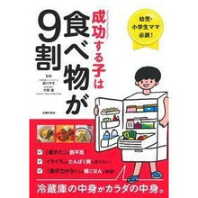 画像をギャラリービューアに読み込む, 成功する子は食べ物が9割