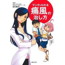 画像をギャラリービューアに読み込む, マンガでわかる痛風の治し方