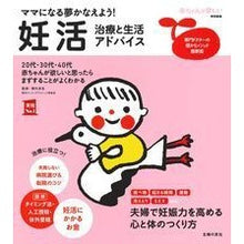 画像をギャラリービューアに読み込む, 妊活 治療と生活アドバイス