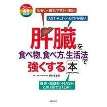 画像をギャラリービューアに読み込む, 肝臓を食べ物、食べ方、生活法で強くする本