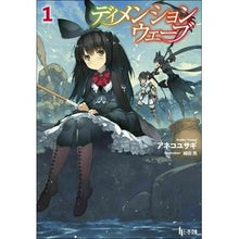 画像をギャラリービューアに読み込む, ディメンションウェーブ 1