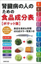画像をギャラリービューアに読み込む, #主婦の友社 #腎臓病の人のための食品成分表ポケット版