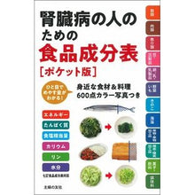 画像をギャラリービューアに読み込む, 腎臓病の人のための食品成分表 ポケット版